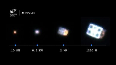 Orbital Rendezvous: Langkah Awal untuk Layanan Perawatan Satelit di Orbit Antariksa