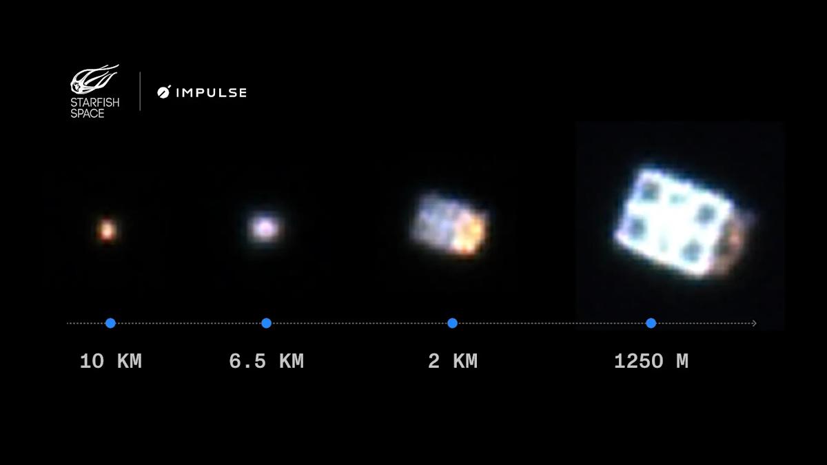 Orbital Rendezvous: Langkah Awal untuk Layanan Perawatan Satelit di Orbit Antariksa