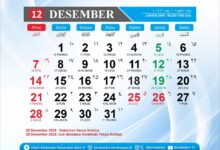 Panduan Lengkap Kalender Jawa Akhir Tahun: Tanggal Weton, Hijriah, dan Masehi Terbaru