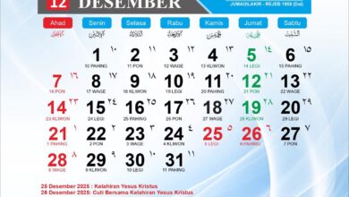 Panduan Lengkap Kalender Jawa Akhir Tahun: Tanggal Weton, Hijriah, dan Masehi Terbaru