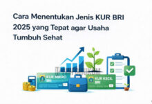 Panduan Memilih KUR BRI 2025 yang Sesuai untuk Mengembangkan Bisnis dengan Optimal