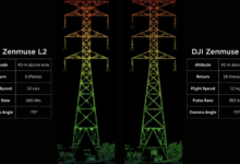 Perbandingan DJI Zenmuse L2 dan L3: Inovasi Drone LiDAR untuk Efisiensi Inspeksi Menara Transmisi