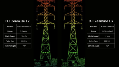 Perbandingan DJI Zenmuse L2 dan L3: Inovasi Drone LiDAR untuk Efisiensi Inspeksi Menara Transmisi