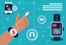 Pilihan Gadget Kesehatan 2025: Inovasi Teknologi untuk Mendukung Gaya Hidup Sehat