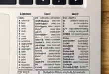 Rahasia Kerja Cepat: 7 Shortcut Laptop Efektif yang Mengubah Produktivitas Anda