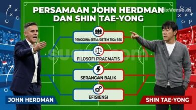 Rekor John Herdman Lebih Mentereng dari Shin Tae-yong, Bisa Dorong Ranking FIFA Timnas Indonesia?