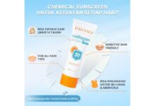 Review Hanasui Collagen Water Sunscreen: Tabir Surya Lokal SPF 30 Harga Terjangkau 20 Ribuan