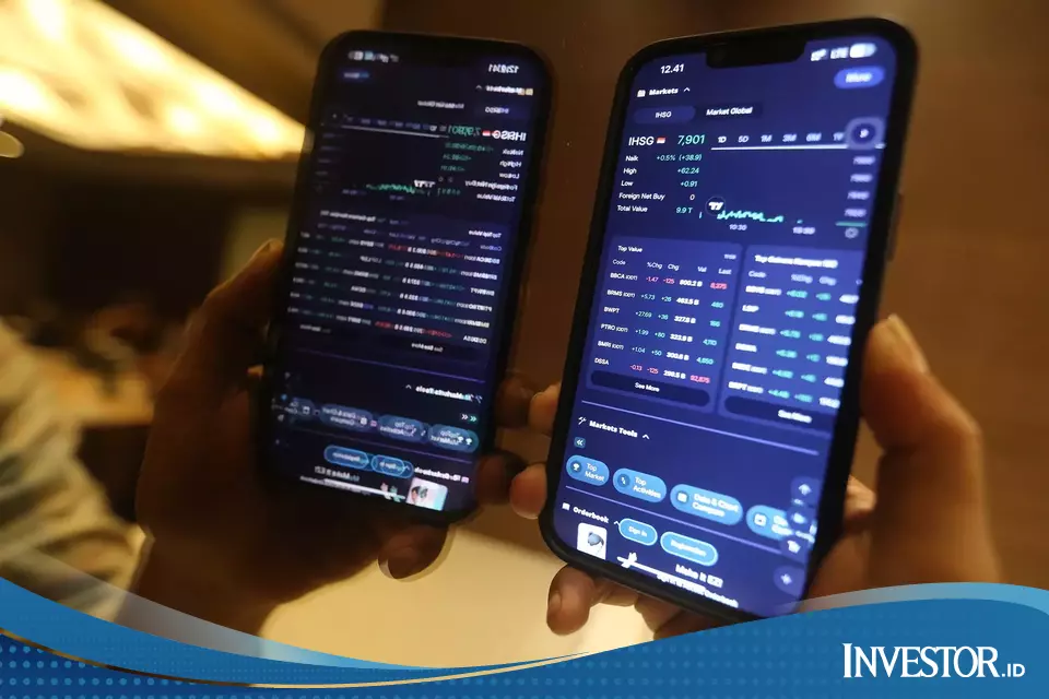 Saham Melonjak 1.236% Setelah Pengumuman Penting, Ini Dampak dan Analisisnya
