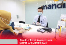 Simulasi Tabel Angsuran & Syarat KUR Mandiri 2025: Panduan Lengkap dan Terbaru