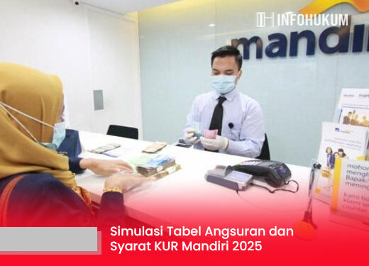 Simulasi Tabel Angsuran & Syarat KUR Mandiri 2025: Panduan Lengkap dan Terbaru