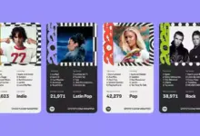 Spotify Wrapped 2025 Makin Seru: Cara Cek dan Gunakan Fitur Wrapped Party dengan Mudah