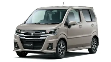 Suzuki Karimun Wagon R Terbaru: Spesifikasi Lengkap & Fitur Unggulan yang Ditawarkan