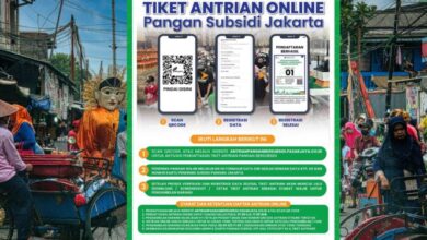 Syarat dan Cara Daftar Antrian Pangan Bersubsidi Jakarta Desember 2025 Secara Online