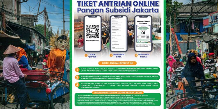 Syarat dan Cara Daftar Antrian Pangan Bersubsidi Jakarta Desember 2025 Secara Online