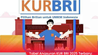 Tabel Angsuran KUR BRI 2025 Terbaru: Panduan Pinjaman Mulai Rp1 Juta untuk UMKM
