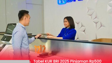 Tabel KUR BRI 2025 Pinjaman Rp500 Juta: Tenor, Suku Bunga, dan Panduan Pengajuan Lengkap