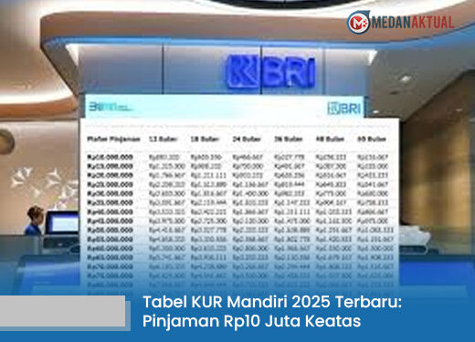 Tabel KUR Mandiri 2025 Terbaru: Pinjaman Rp10-500 Juta, Cek Cicilan & Syarat Lengkap