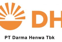 Target Harga Saham DEWA 2026: Potensi Kenaikan Drastis Masih Terbuka?