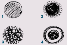 Tes Kepribadian: Pilihan Gambar Lingkaran Ungkap Trauma Masa Kecil secara Akurat