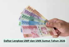 Update Terbaru UMP dan UMK Sumatera Utara 2026: Panduan Lengkap dan Terpercaya