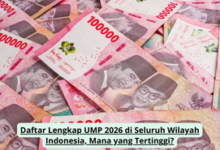 Update UMP 2026: Perbandingan Upah Minimum di Berbagai Provinsi Indonesia
