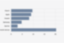 Xiaomi Kuasai Pengiriman Wearable Band Global pada Kuartal III 2025, Salip Kompetitor