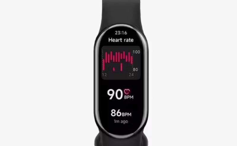 Xiaomi Smart Band 8: Fitur Menarik dan Harga Terbaru 2025 yang Perlu Anda Ketahui