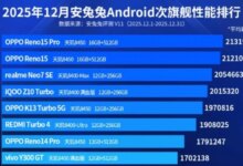 AnTuTu Rilis Daftar Peringkat Performa HP Android Terbaik Desember 2026