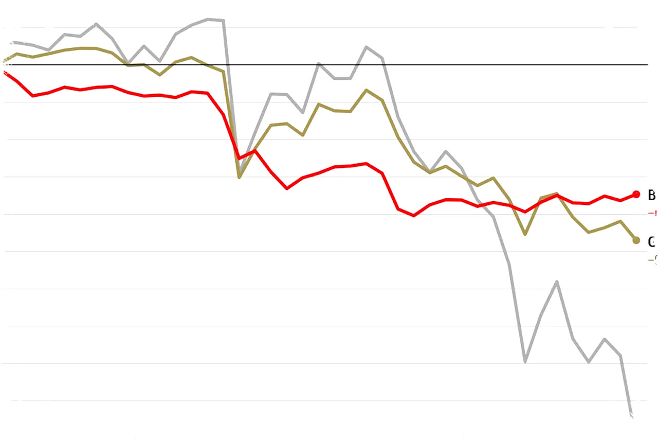 Bitcoin Terjun Bebas Dekati .000, Harga Emas dan Logam Mulia Juga Anjlok Drastis