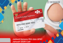 Cek Jadwal Pencairan Bansos PKH dan BPNT Terbaru untuk Keluarga Penerima Manfaat