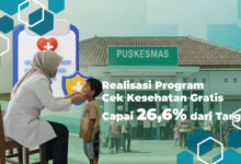 Cek Kesehatan Gratis Diminati Jutaan Orang, Manfaat dan Cara Ikut Program Ini