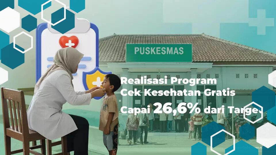 Cek Kesehatan Gratis Diminati Jutaan Orang, Manfaat dan Cara Ikut Program Ini