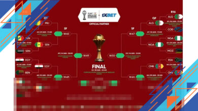 Delapan Negara Lolos Perempat Final Piala Afrika, Siap Bersaing dengan Pertarungan Sengit