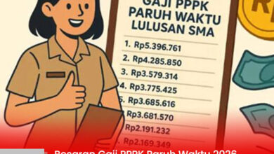 Gaji PPPK Paruh Waktu 2026: Rincian Besaran Terbaru & Tabel Gaji Lengkap