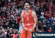 Hapoel Tel Aviv Tampil Dominan, Raih Kemenangan Telak dengan Selisih Skor Besar