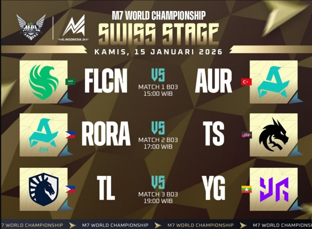 Jadwal M7 Swiss Stage 4: Siapakah Tim yang Melaju ke Babak Knockout Selanjutnya?