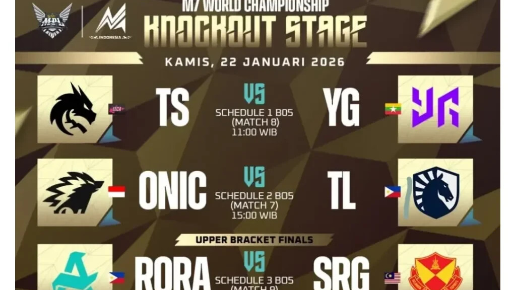 ONIC Esports vs Team Liquid PH: Laga Hidup Mati M7 World Championship Hari Ini, Siapa Melaju? ONIC Esports vs Team Liquid PH: Laga Hidup Mati M7 World Championship Hari Ini, Siapa Melaju?