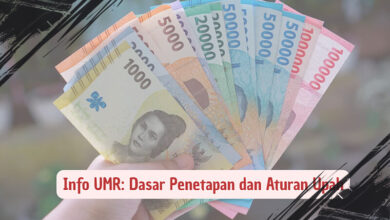 Penjelasan Lengkap Dasar Penetapan UMR dan Aturan Upah untuk Pekerja Indonesia