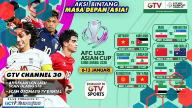 Pertarungan Seru Tim Muda Asia di AFC U23 Asian Cup, Saksikan Siaran Langsung di GTV!