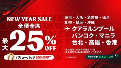 Promo Spesial Tiket Pesawat ke Jepang Diskon Hingga 25%, Buruan Pesan Sekarang!