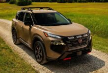 Promo Terbaru! Daftar Penawaran Kredit Mobil Terbaik Januari 2026