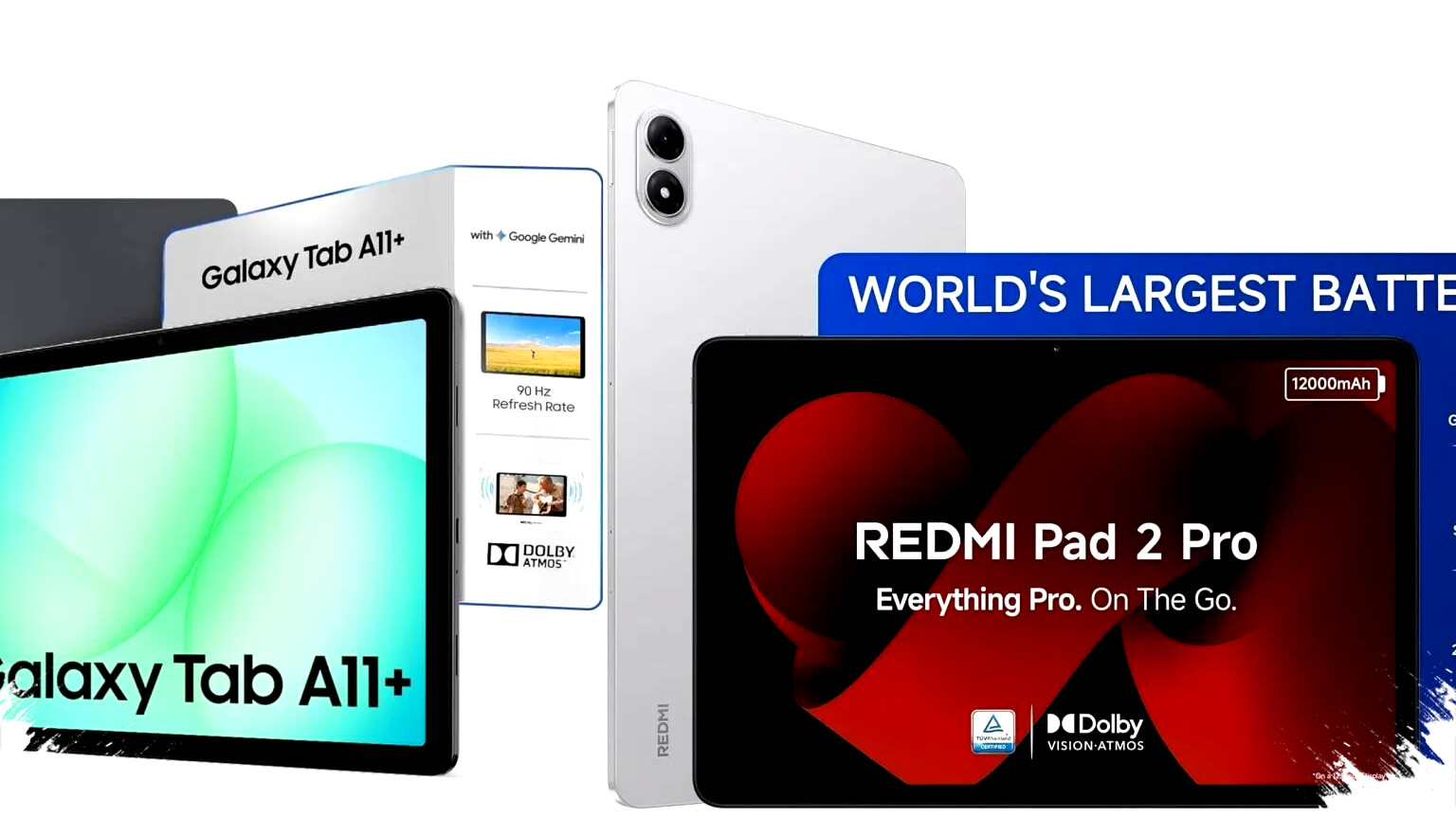 Redmi Pad 2 Pro vs Samsung Galaxy Tab A11+: Perbandingan Spesifikasi, Performa, dan Baterai Tablet Terbaik