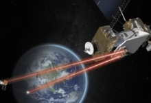 Saingi Starlink, China Luncurkan Satelit Laser Super Cepat 1 Gbps untuk Internet Masa Depan