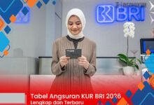 Simak Tabel Angsuran KUR BRI Lengkap dan Cara Pengajuan Terbaru