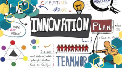 Strategi Inovasi Digital Efektif yang Membawa Perubahan Positif untuk Bisnis Anda