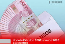 Update PKH & BPNT Januari 2026: Cara Cek NIK DTSEN untuk Penerima Bantuan
