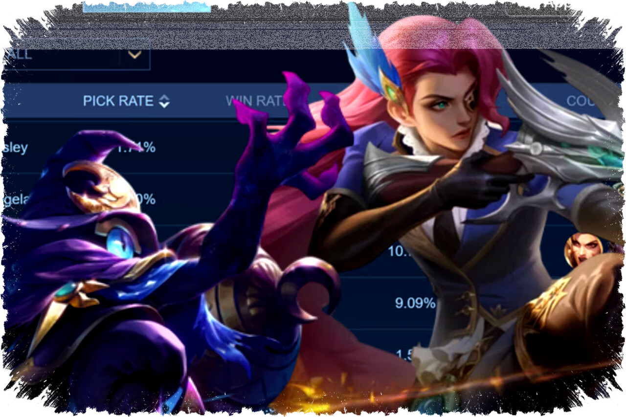 5 Hero MLBB Populer di Ranked tapi Gagal Bersinar di M7, Ini Alasannya!