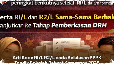 Arti Kode RI/L dan R2/L PPPK Tendik Kemensos 2026 & Panduan Lengkap Pemberkasan DRH hingga 20 Feb 2026