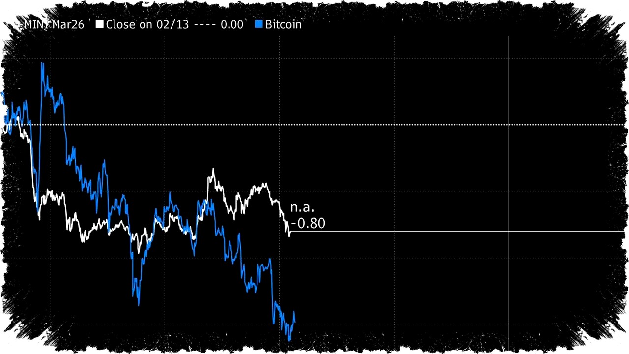 Bitcoin Terjun Bebas di Tengah Ketegangan Geopolitik, Apakah .000 Jadi Garis Mati Sebelum Jatuh Lebih Dalam? Risiko Besar Mengancam Investor Crypto Sekarang! Bitcoin Terjun Bebas di Tengah Ketegangan Geopolitik, Apakah .000 Jadi Garis Mati Sebelum Jatuh Lebih Dalam? Risiko Besar Mengancam Investor Crypto Sekarang!