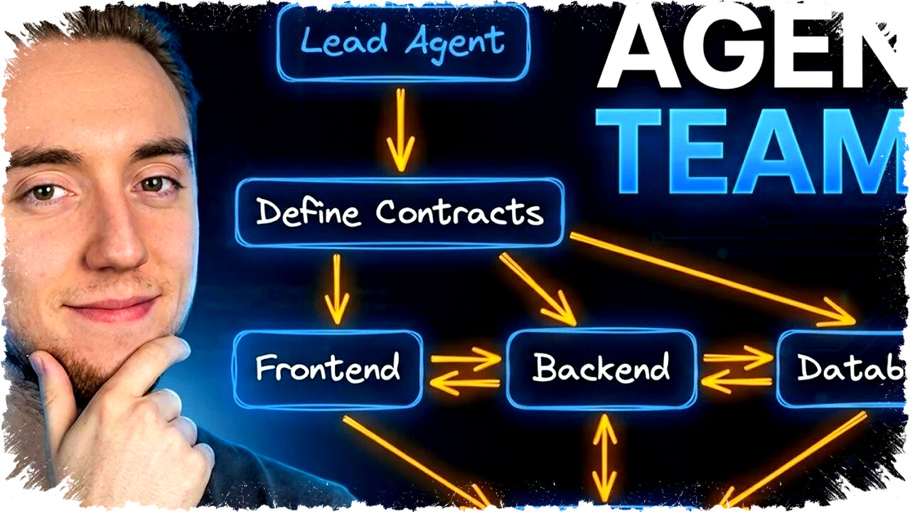 Claude Code Agent Teams: Cara Merencanakan dan Mengatasi Risiko Tinggi Pada Kolaborasi AI Multi-Agent Kompleks!